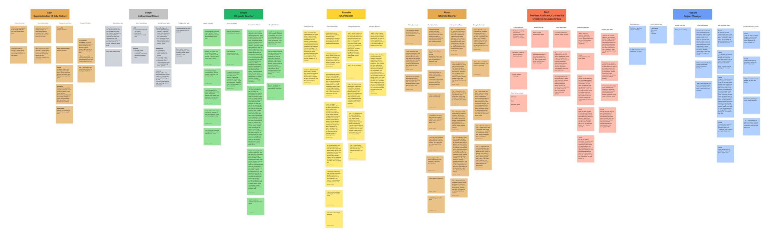 Affinity_Map_web
